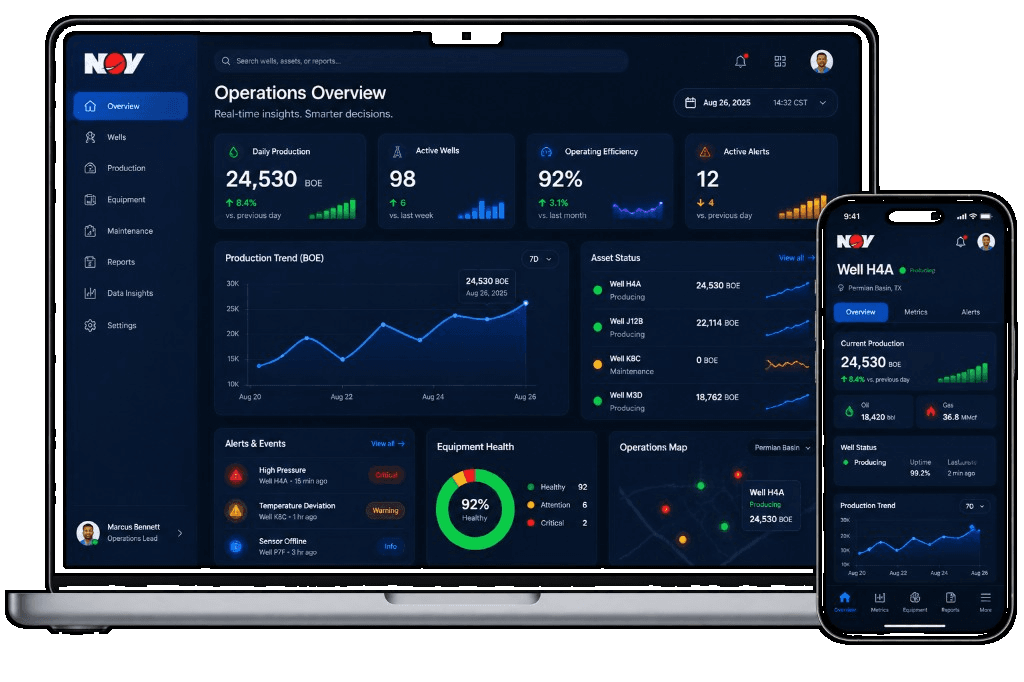 Enterprise energy technology interface shown across desktop and mobile devices.